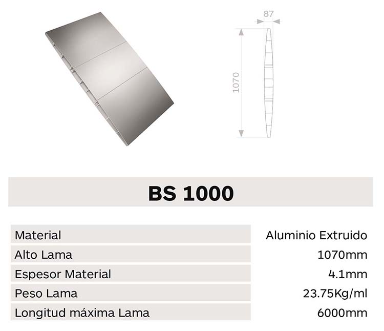 Caracteristica lama BS1000