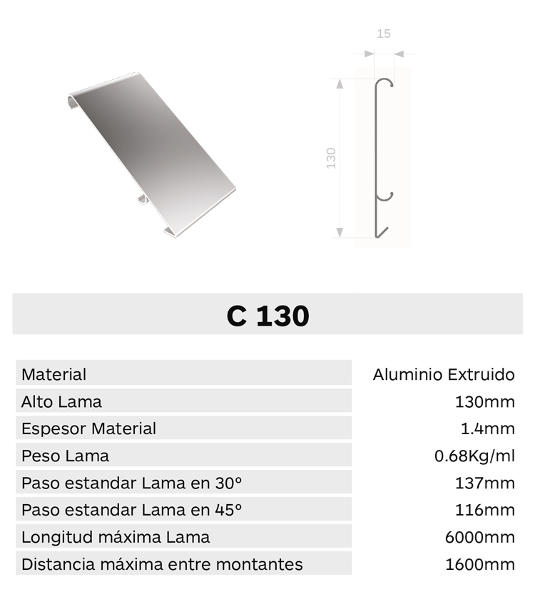 Caracteristica lama C130