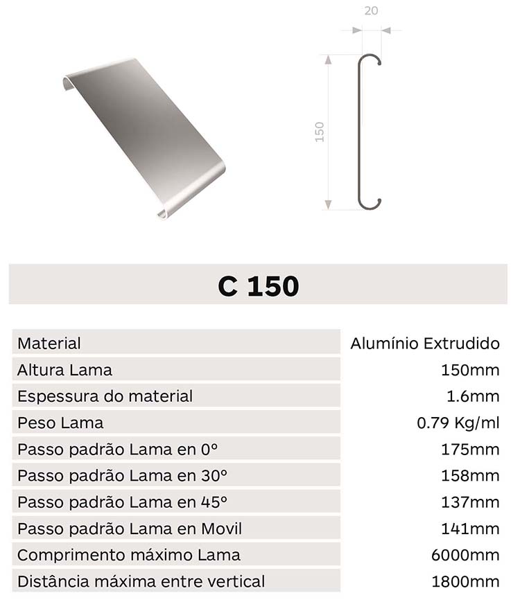 Caracteristica lama C150