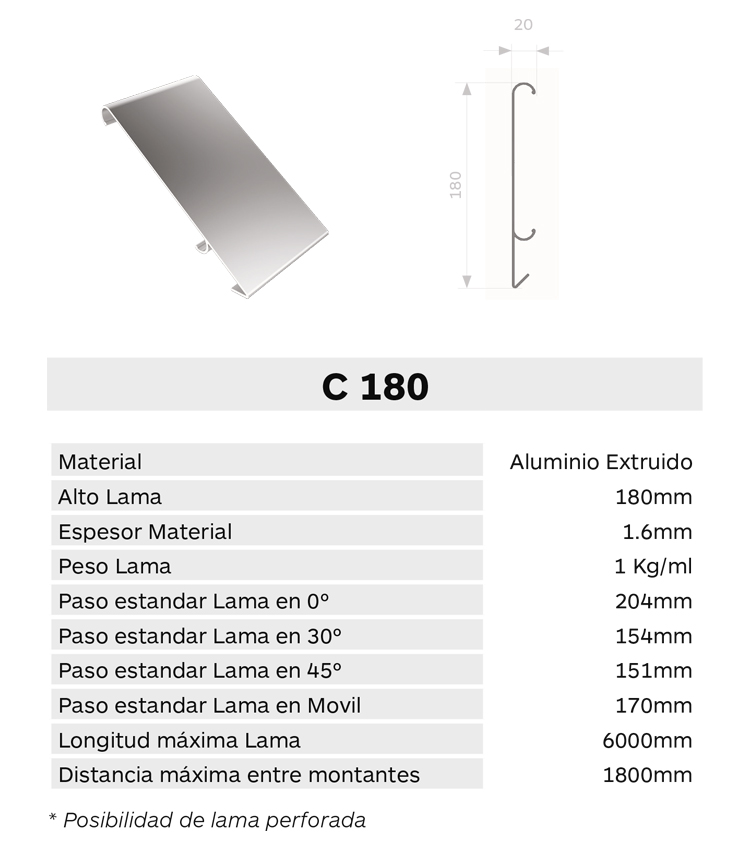 Caracteristica lama C180