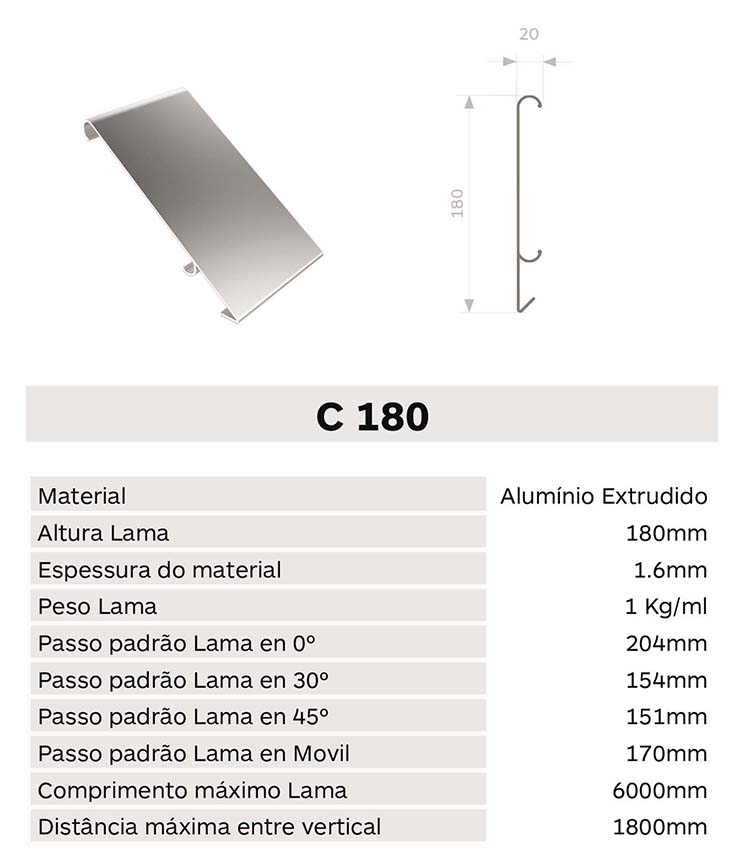 Caracteristica lama C180