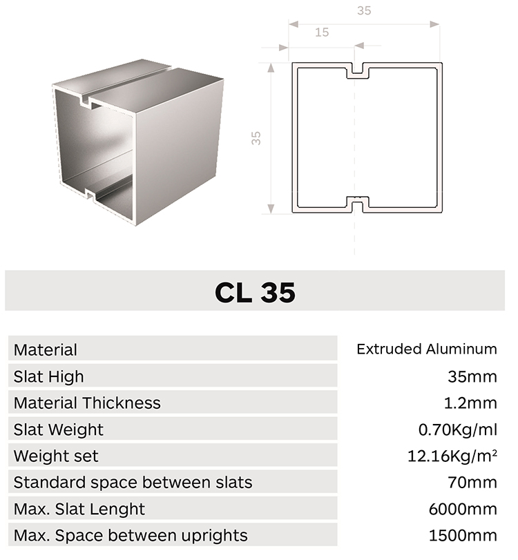 Caracteristica lama cl35