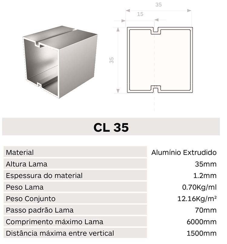 Caracteristica lama cl35