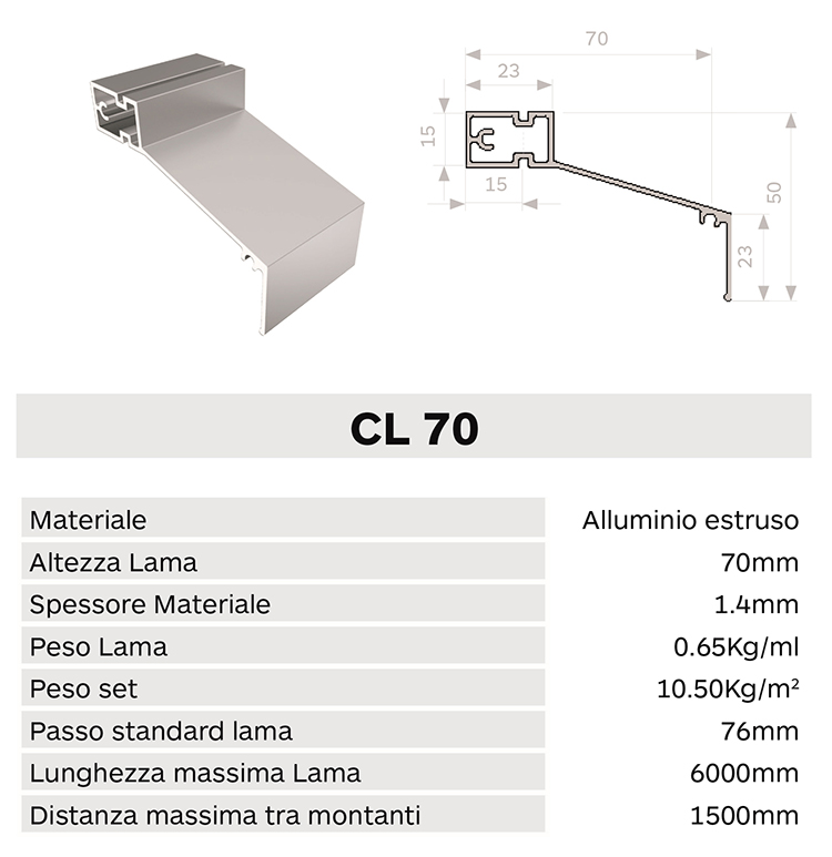 Caracteristica lama cl70