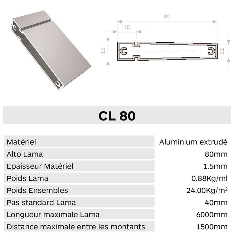 Caracteristica lama cl80