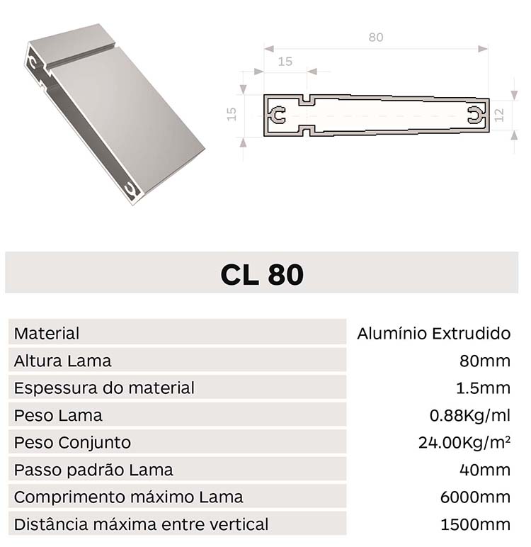 Caracteristica lama cl80