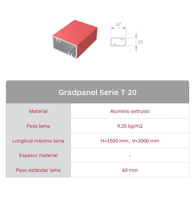 Características lama de aluminio extruido Gradpanel Serie T 20