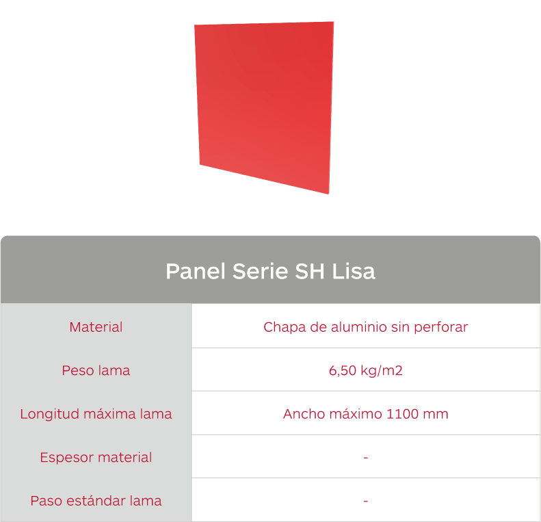 Características lama celosías de chapa de aluminio Panel Serie SH Lisa