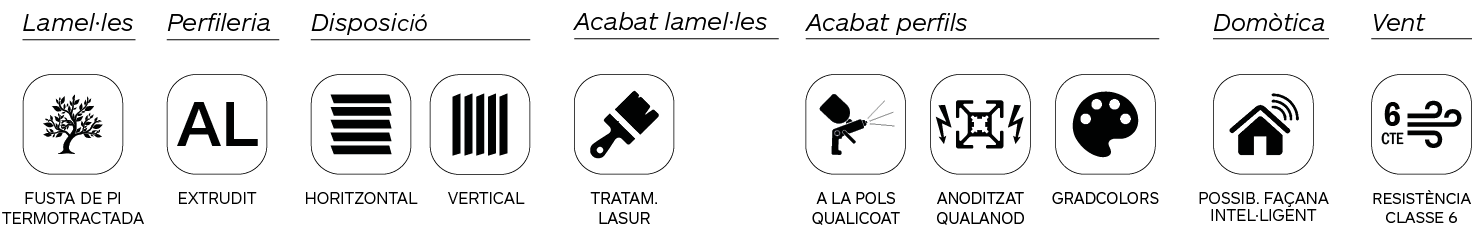 Característiques de les gelosies de fusta Gradpanel Serie P W 140 thermopine