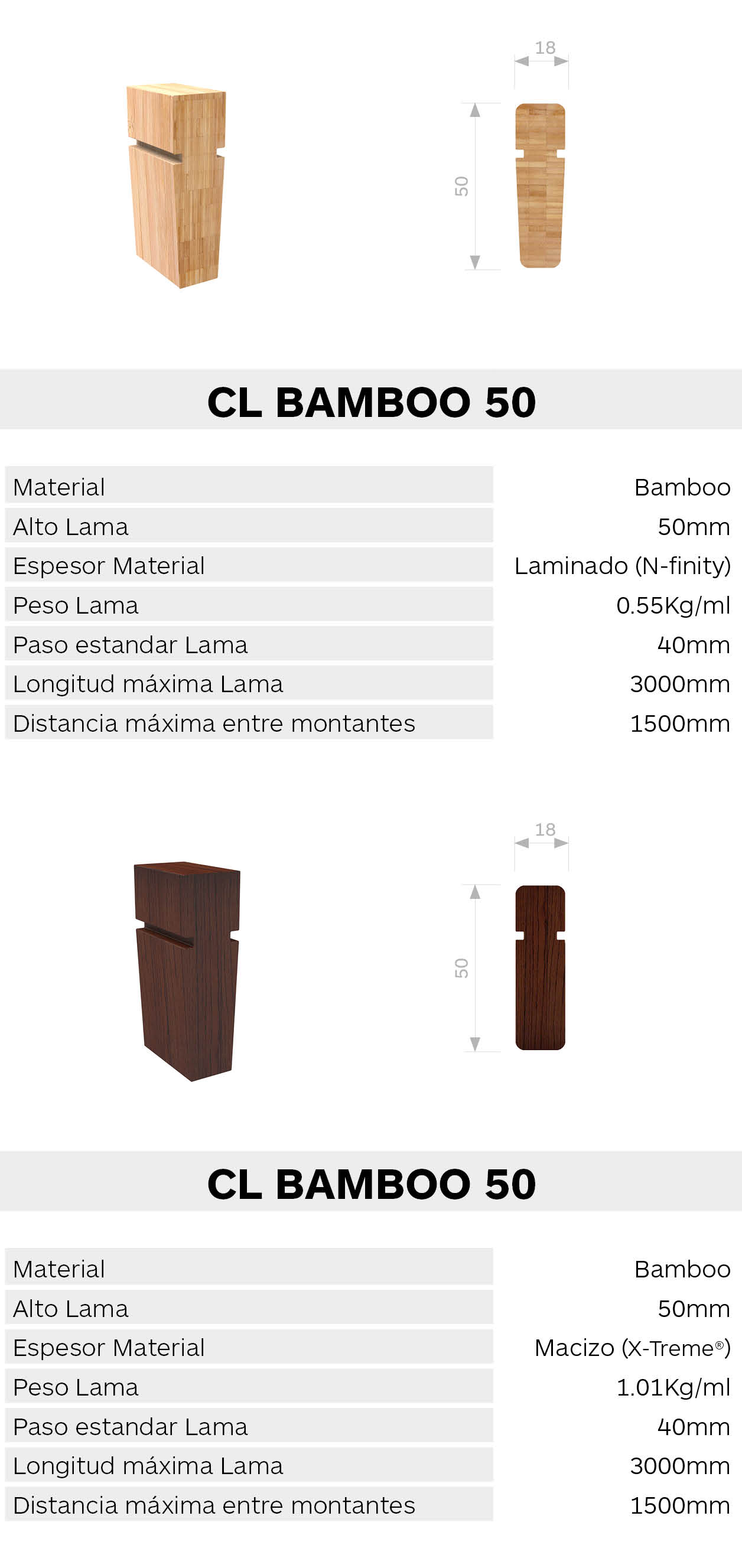 Caracteristica lama clmad35