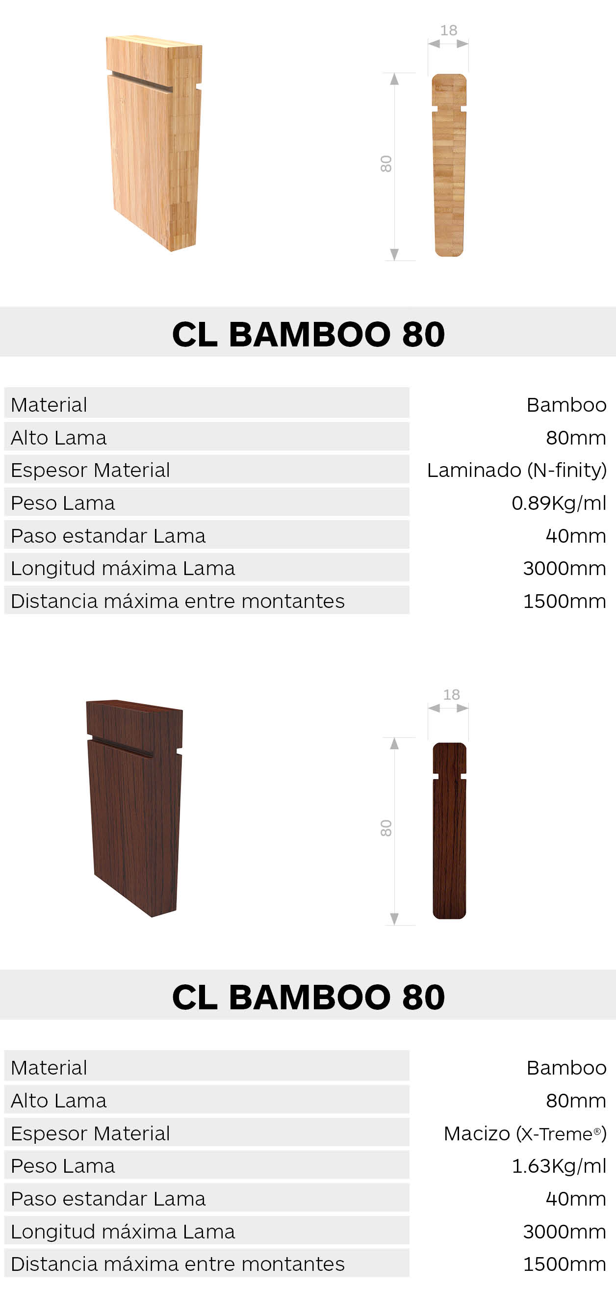 Caracteristica lama clmad35