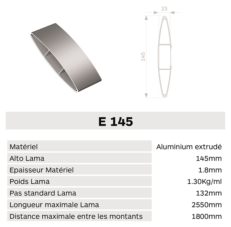 Caracteristica lama e145