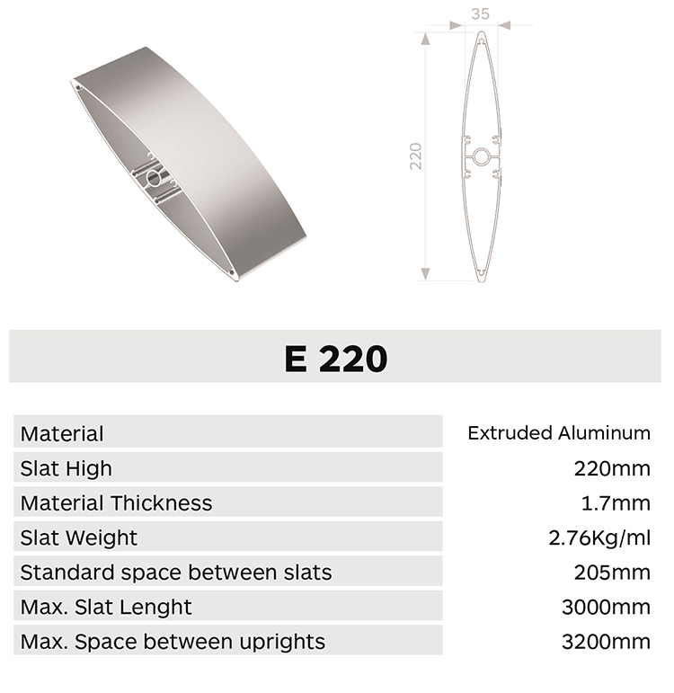 Caracteristica lama E220