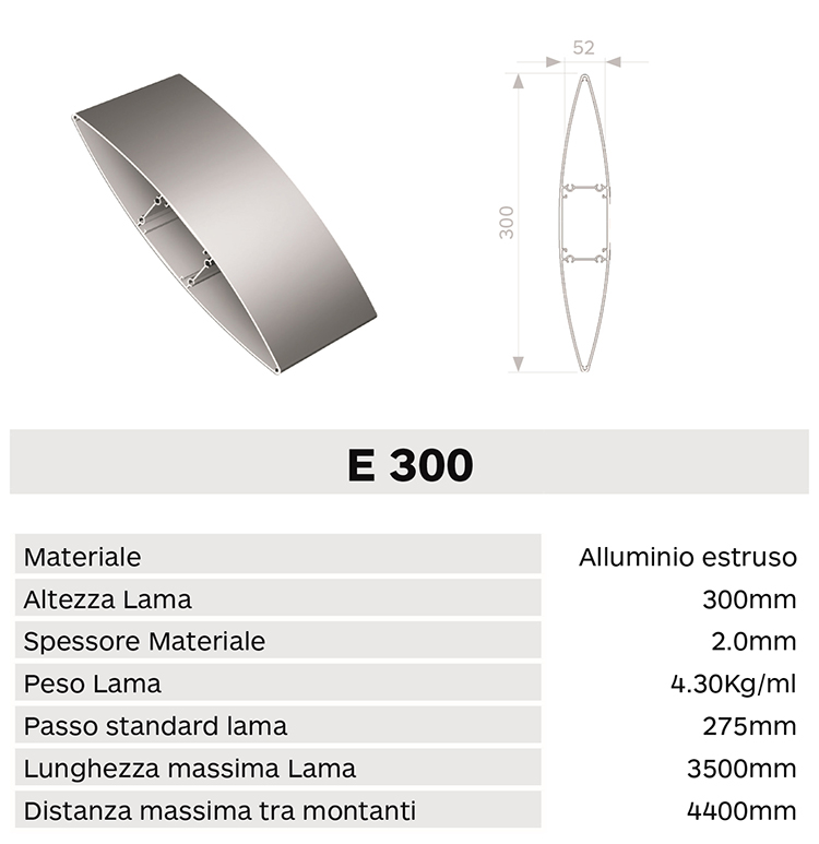 Caracteristica lama E300