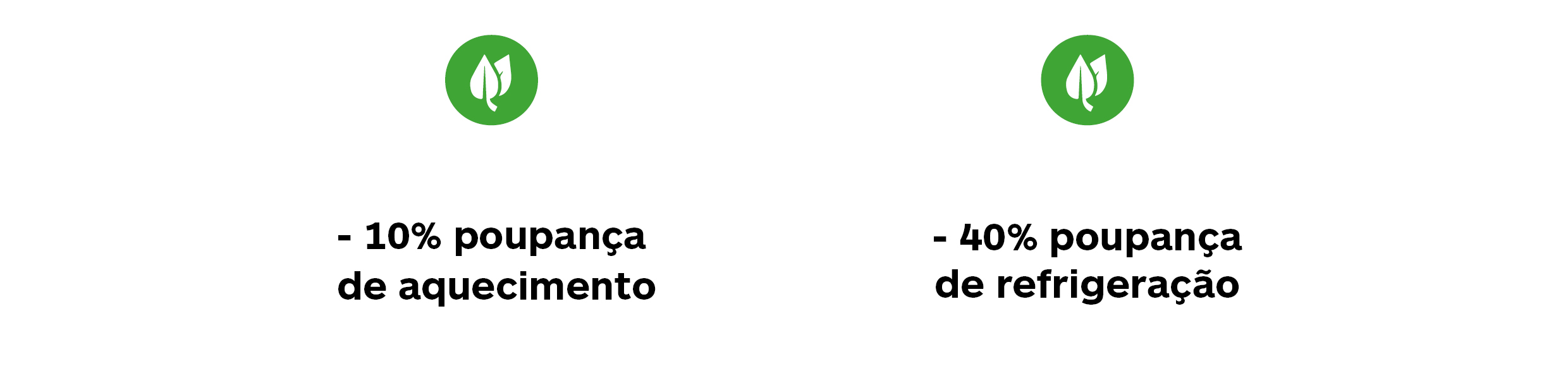 Poupar energia com a orientação da casa para o sul - Gradhermetic