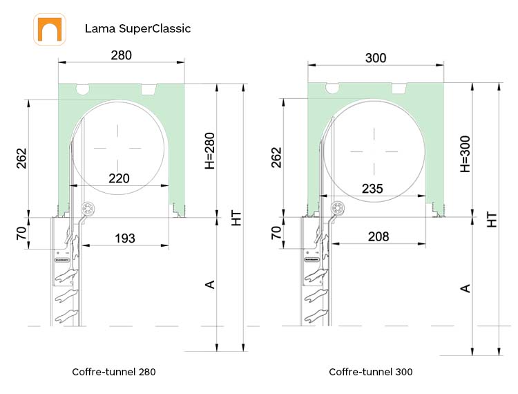 Seccion enrollamiento túnel superclassic