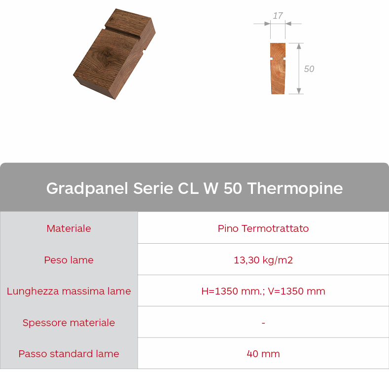 Características lama de madera de pino Gradpanel Serie CL W 50 Thermopine