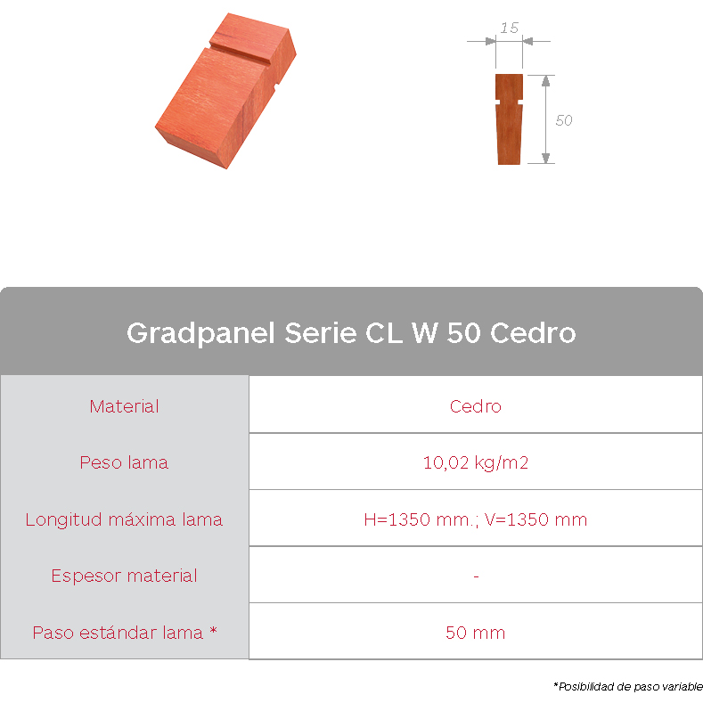 Gradhermetic. Celosías de madera de cedro Gradpanel Serie CL W 50 Cedro. Tabla características lama