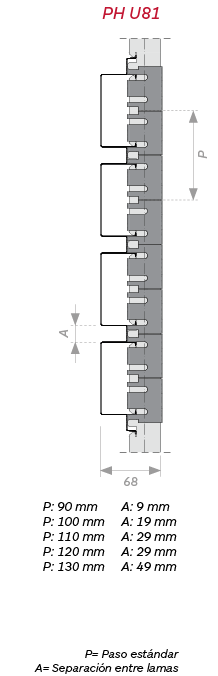 Gradhermetic. Paso estándar de las celosías Phalsol Serie PH U 81. Celosías de lamas fijas de aluminio