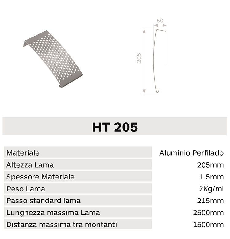 Caracteristica ht205