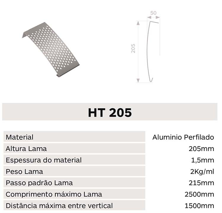 Caracteristica ht205