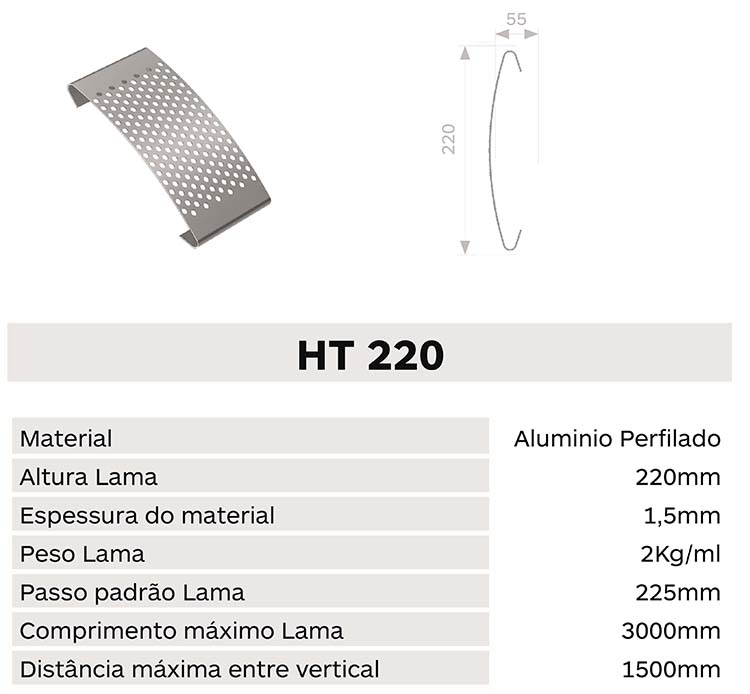 Caracteristica lama HT220