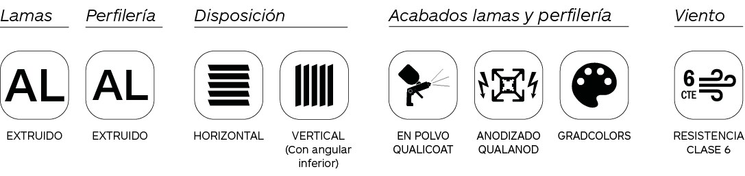 Infografia características Celosías de aluminio extruido Gradpanel Serie CL 70