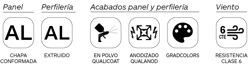 Infografia características celosías de chapa de aluminio perforado Panel Serie SH perforación redonda