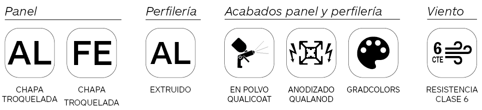 Infografia características celosías de malla expandida fija de aluminio Panel Serie M EX 110x52