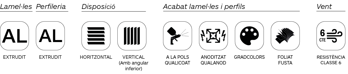 Infografia característiques de les gelosies d'aumini extrudit Gradpanel Serie CL 50