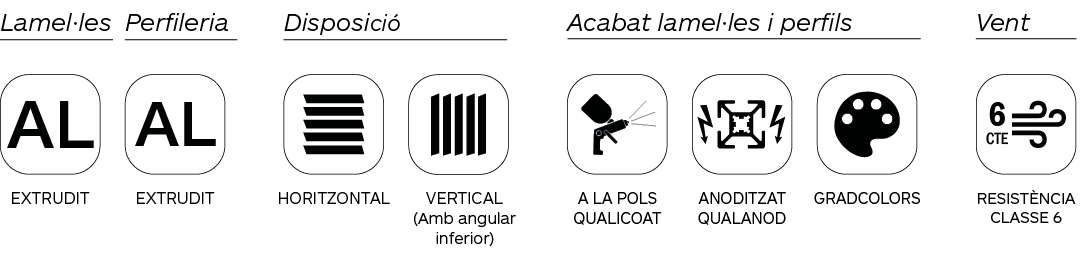 Infografia característiques de les gelosies d'aumini extrudit Gradpanel Serie CL 70