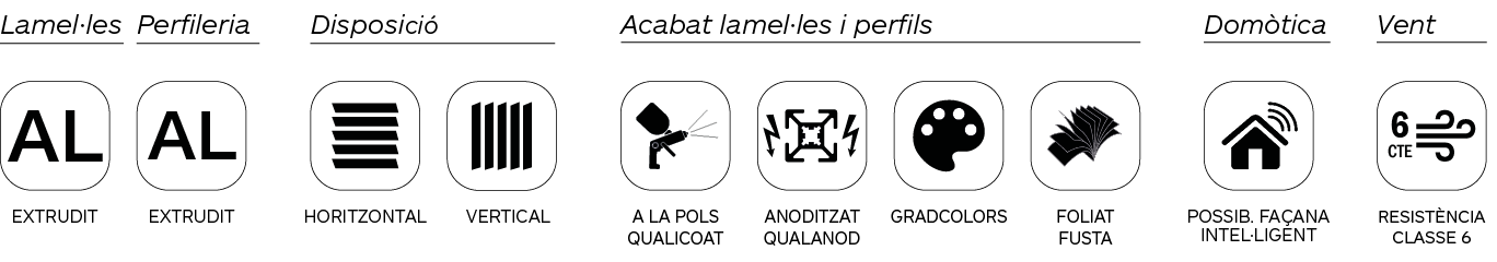 Infografia característiques de les gelosies d'aumini extrudit Gradpanel Serie E 100