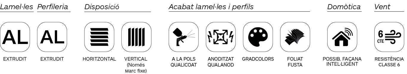 Infografia característiques de les gelosies d'aumini extrudit Gradpanel Serie E 145