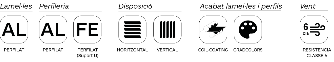 Infografia característiques gelosies Phalsol Serie PH 84. Lamel·les fixes d'alumini