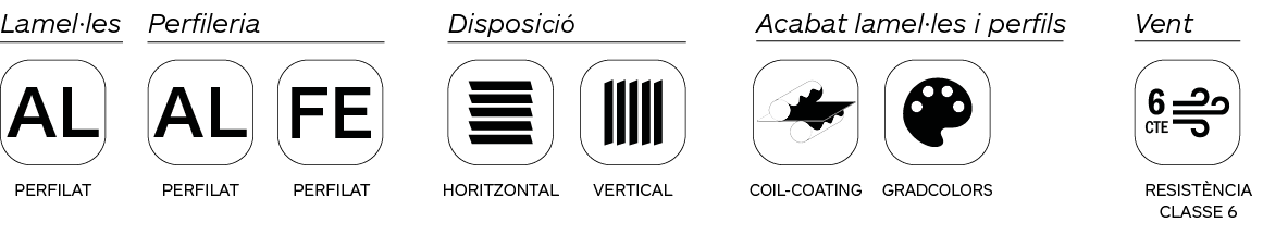 Infografia característiques gelosies Phalsol Serie PH U 81. Lamel·les fixes d'alumini