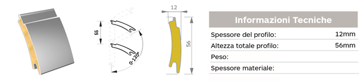 caracteristica lama supernova interior