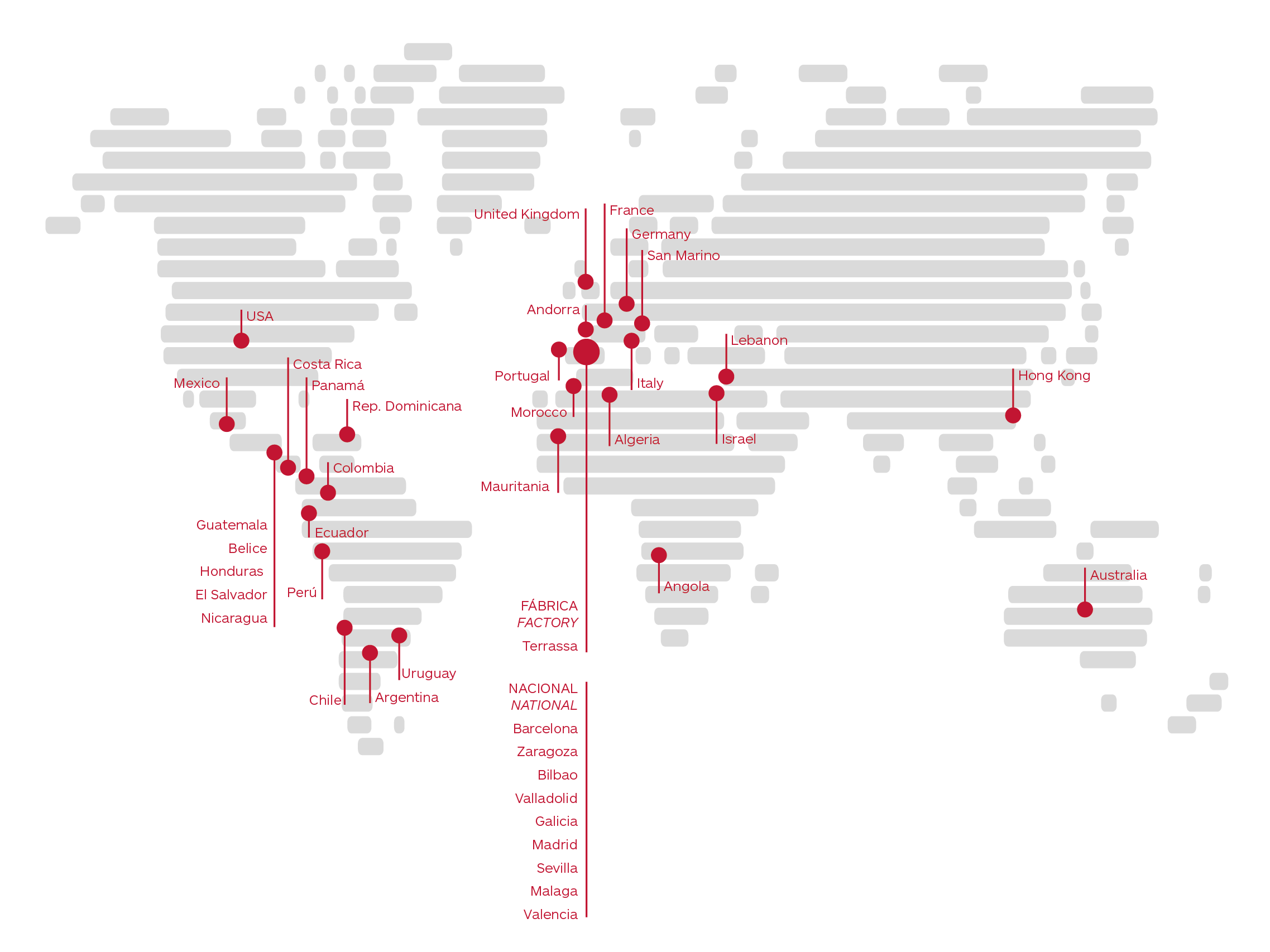 gradhermetic international presence