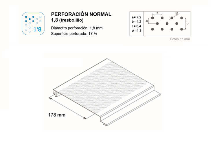 Tipo de perforacion