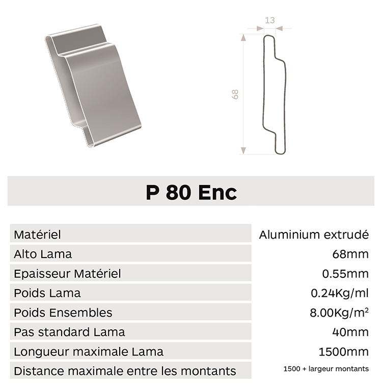 Caracteristica lama P80ENC