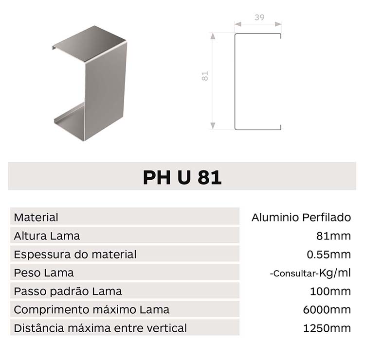 Caracteristica lama PH U 81