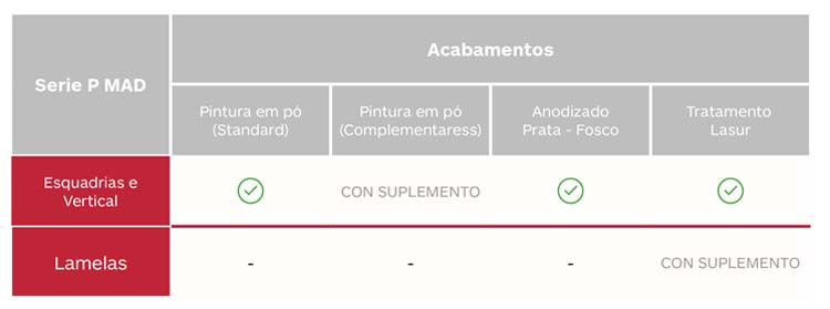 Cores & Acabamentos