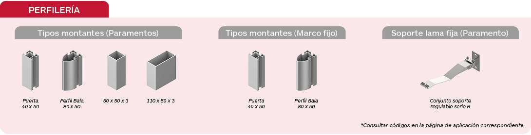 Perfilería celosías de chapa de acero conformada Brise Soleil Serie BR 200