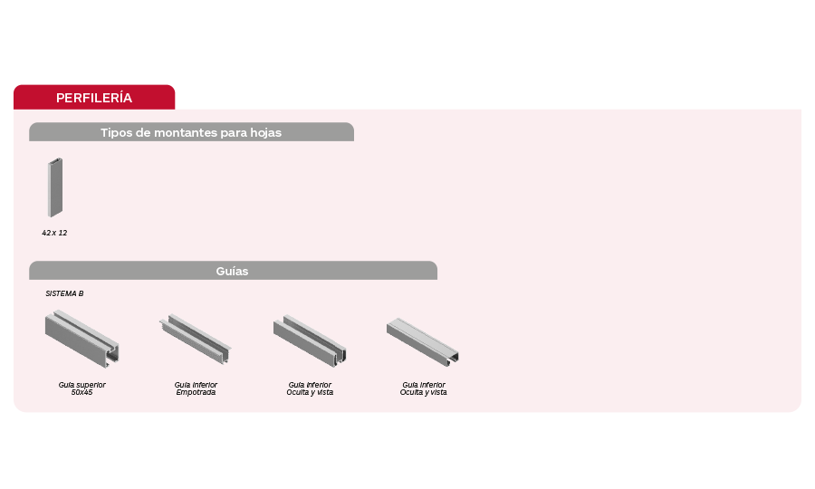 ​​Perfileria lama celosías de aluminio extruido Gradpanel Serie T 20de  Gradhermetic