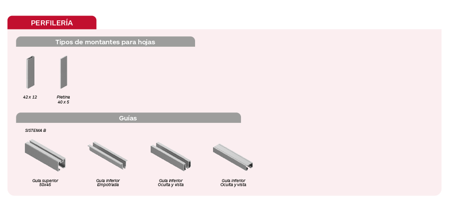 ​​Perfileria lama celosías de aluminio extruido Gradpanel Serie T 40 de  Gradhermetic