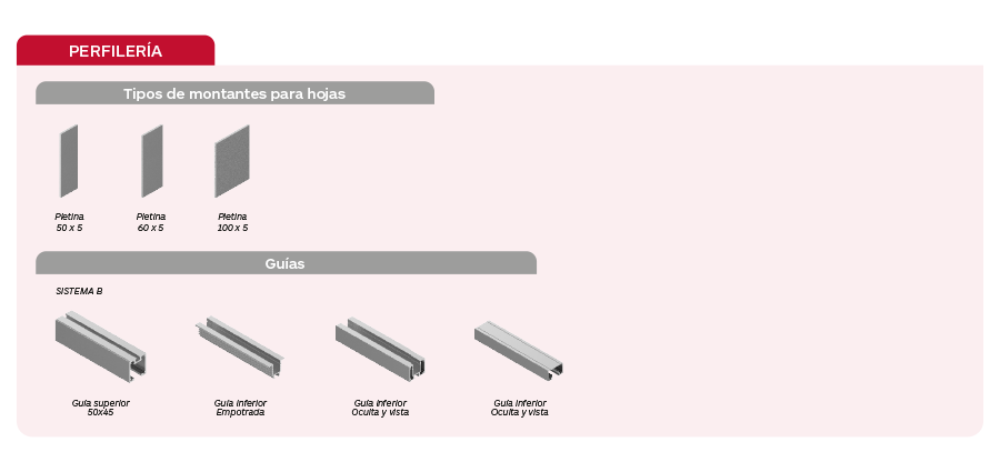 ​​Perfileria lama celosías de aluminio extruido Gradpanel Serie T 50 Gradhermetic