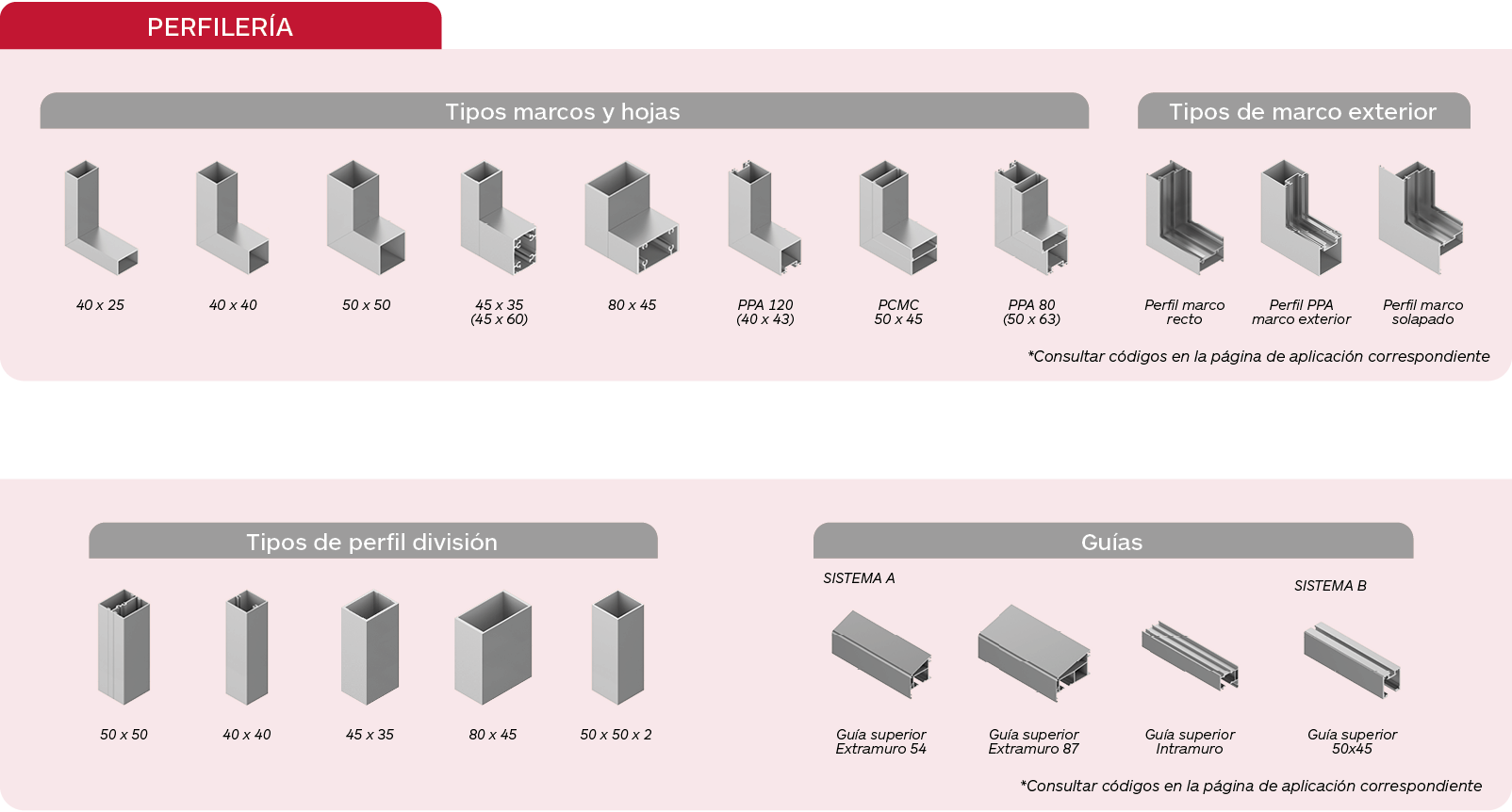 Perfileria lama celosías de aluminio perfilado Gradpanel Serie P 80 Enc de Gradhermetic