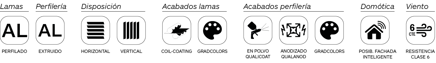 Infografia características Celosías de aluminio perfilado Gradpanel Serie P 80 Enc