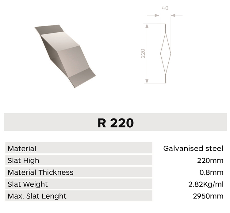 Caracteristica lama R220