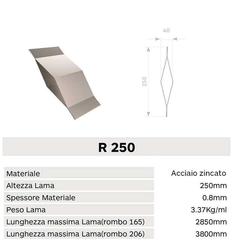 Caracteristica lama R250