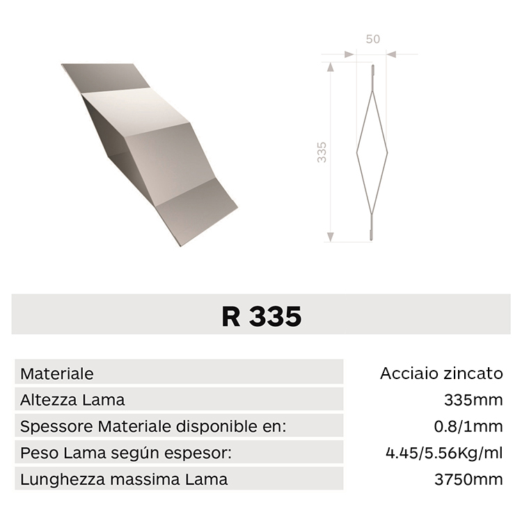 Caracteristica lama R335